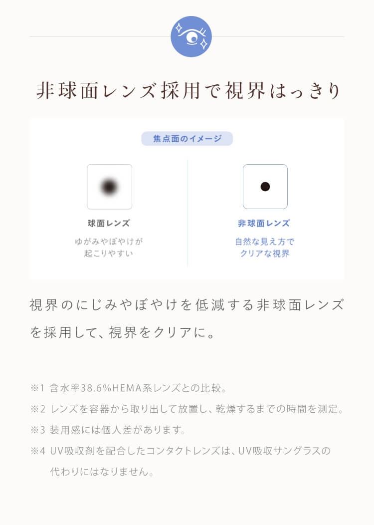 クレオワンデーo2モイスト30枚4箱 コンタクトレンズ通販 国内正規品 アットスタイル